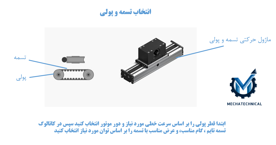 نحوه انتخاب تسمه پولی