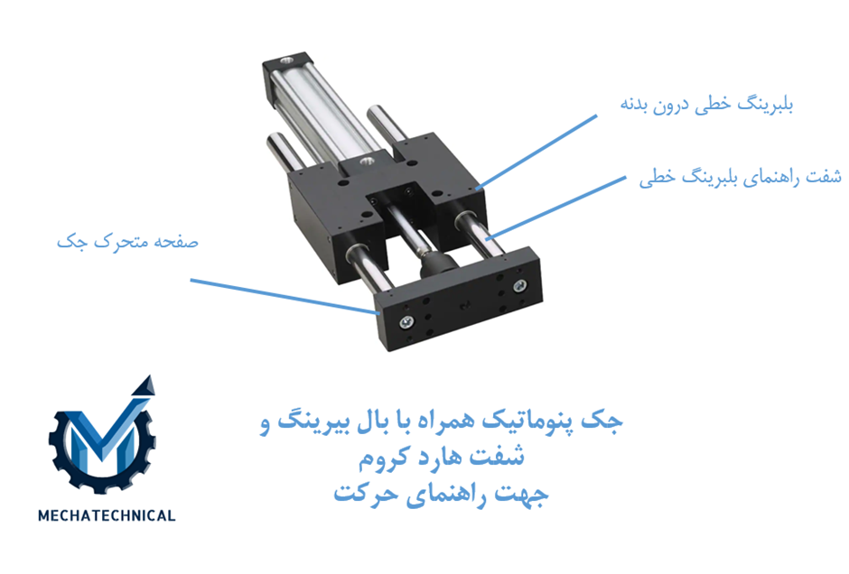 بلبرینگ خطی برای جک پنوماتیک