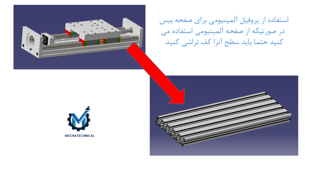 استفاده از صفحه آلومینیوم برای صفحه بیس