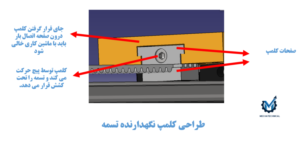 صفحه تگه دارنده تسمه